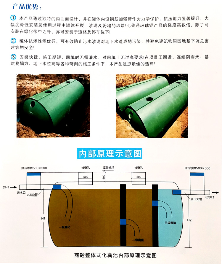 桑日玻璃钢化粪池