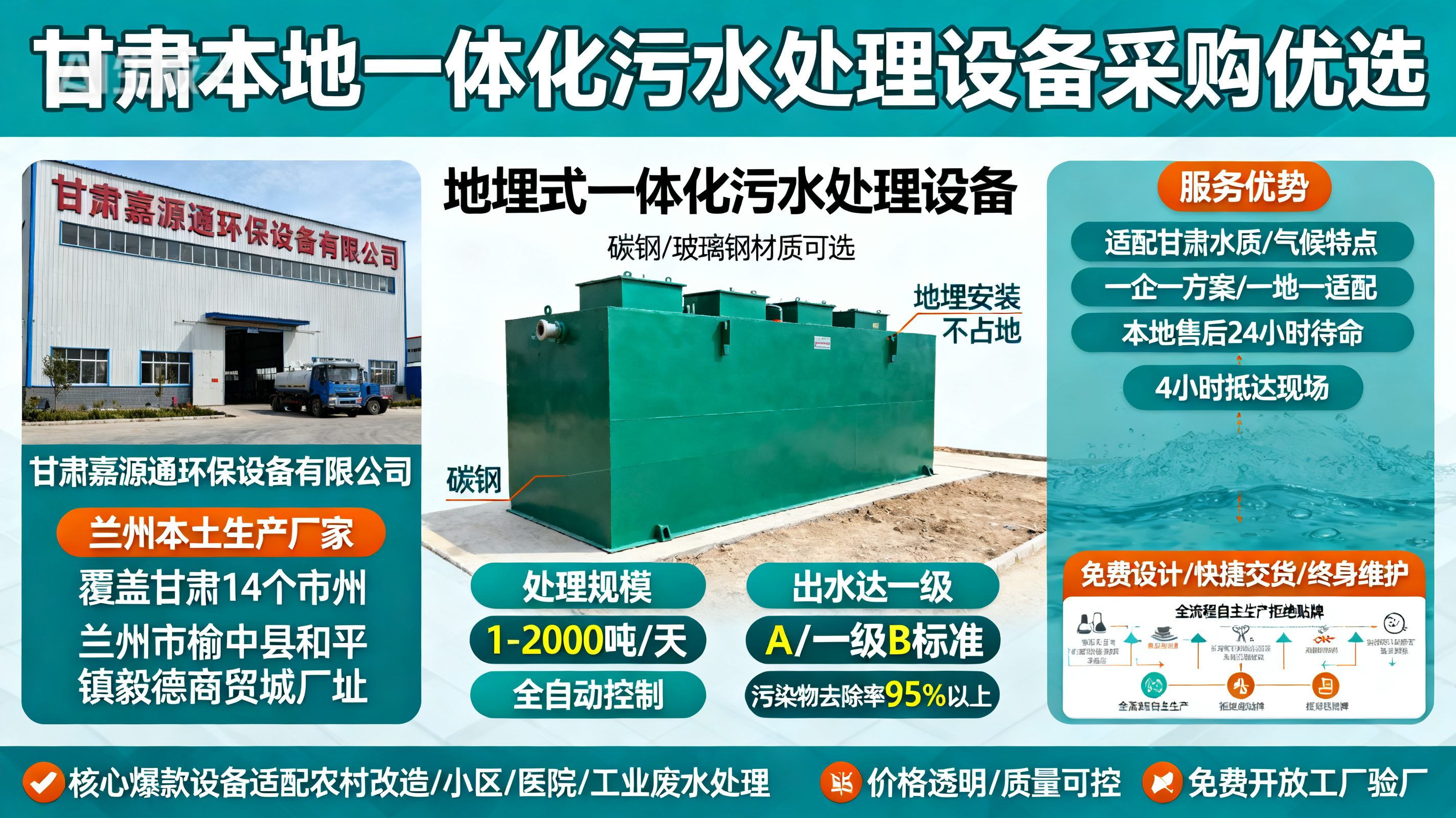 甘肃采购桑日一体化桑日污水处理设备_优先选本地生产厂家_直...式解决甘肃污水处理需求_选本地实体厂家_靠谱有保障.jpeg